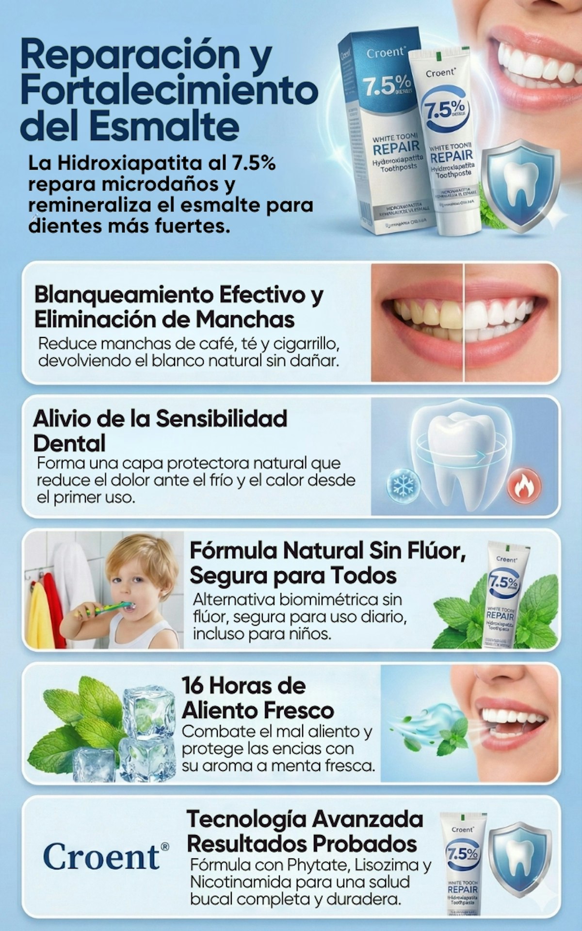 Pasta dental VACLAV con carbón de bambú y coco - Libre de flúor, protege con probióticos y reduce 62% placa. Tecnología antiinflamatoria (eugenol+mentol) y segura para niños. Barrera bioactiva contra manchas de café/té